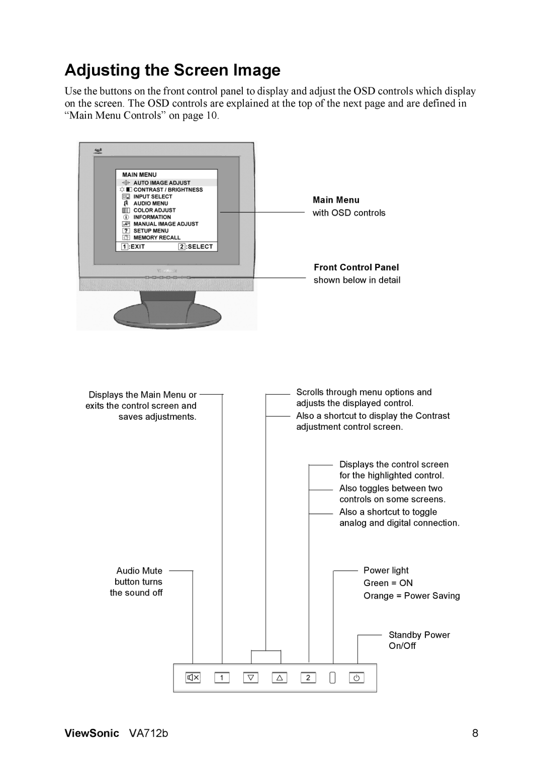 ViewSonic VA712B manual Adjusting the Screen Image, Front Control Panel 