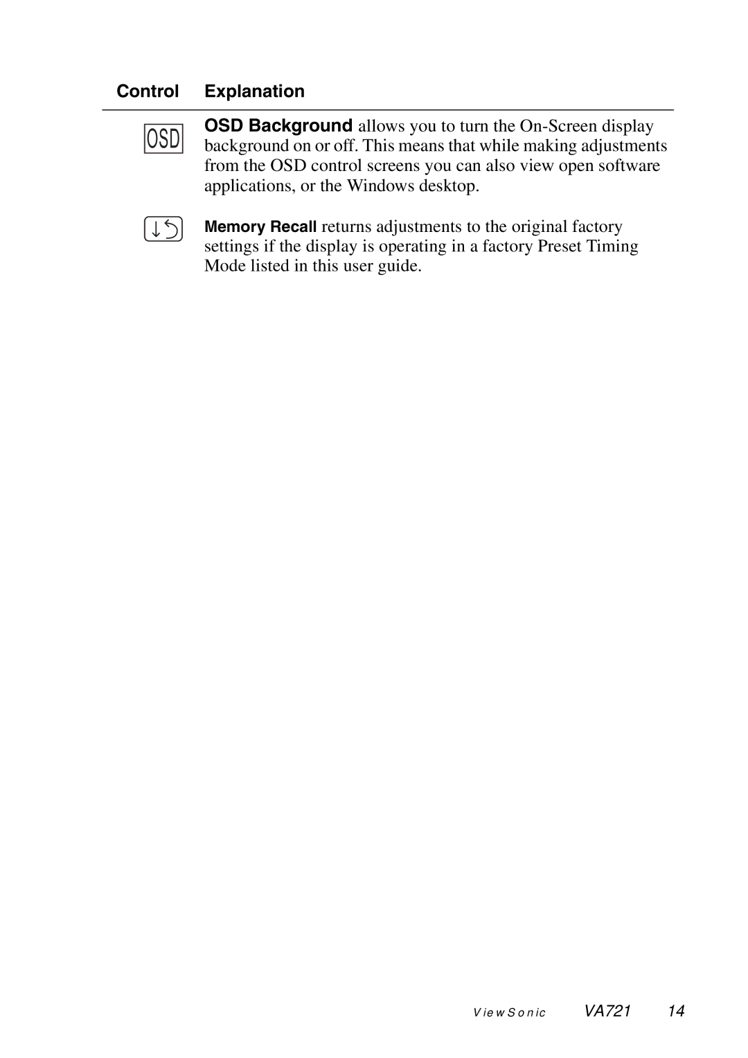 ViewSonic VA721 manual Control Explanation 