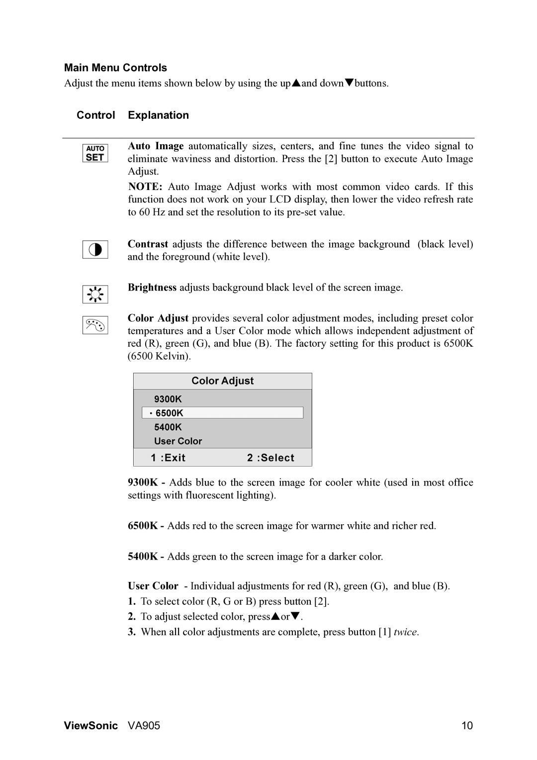 ViewSonic VA905 manual Main Menu Controls, Control Explanation 