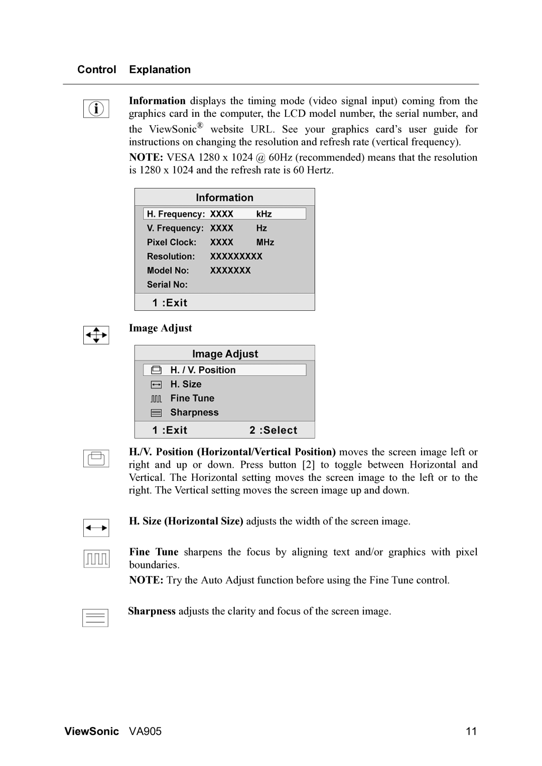 ViewSonic VA905 manual Control Explanation 