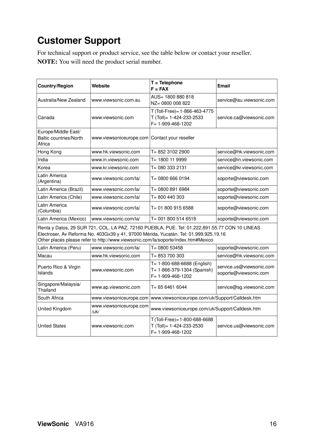 ViewSonic VS11962, VA916 warranty Customer Support, = Fax 