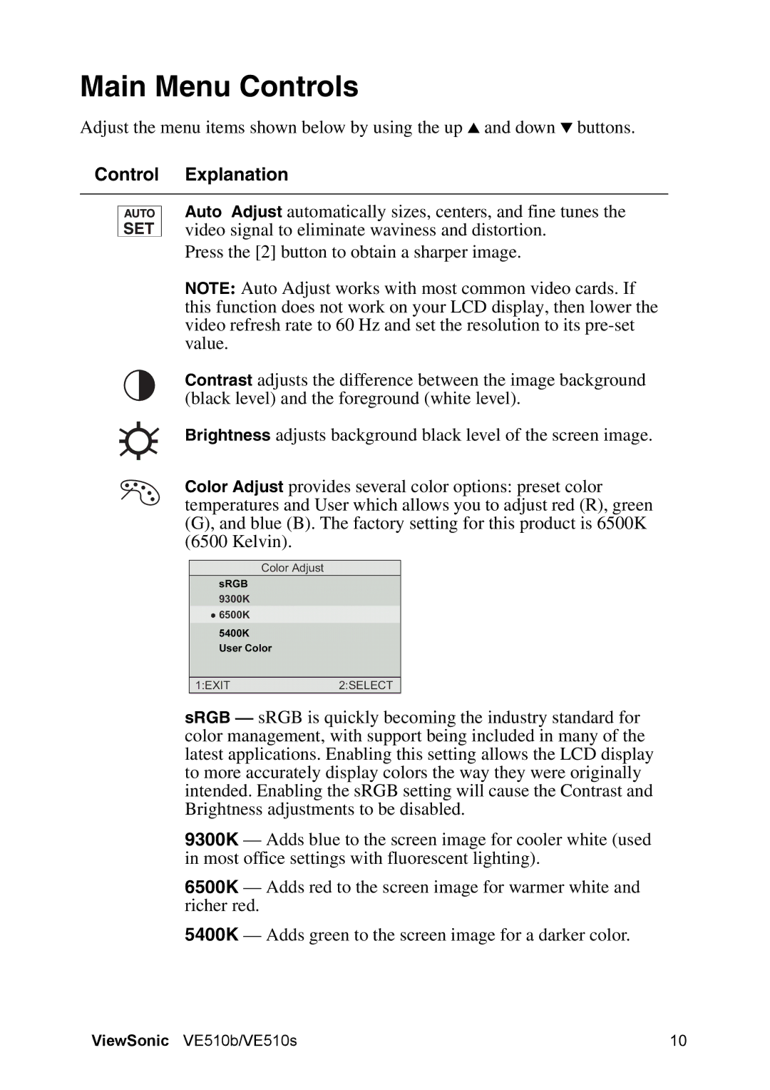 ViewSonic VE510B manual Main Menu Controls, Control Explanation 