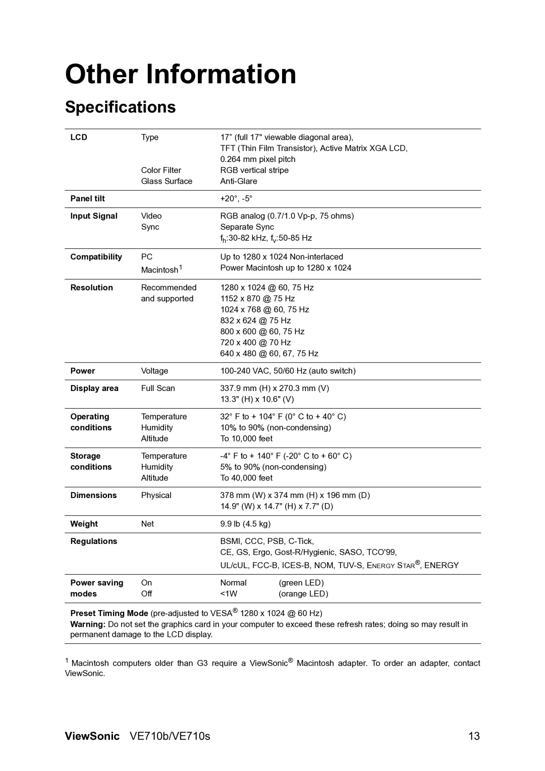 ViewSonic VE710b manual Other Information, Specifications 