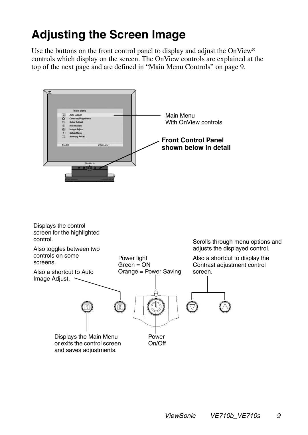 ViewSonic VE710s manual Adjusting the Screen Image, Front Control Panel shown below in detail 