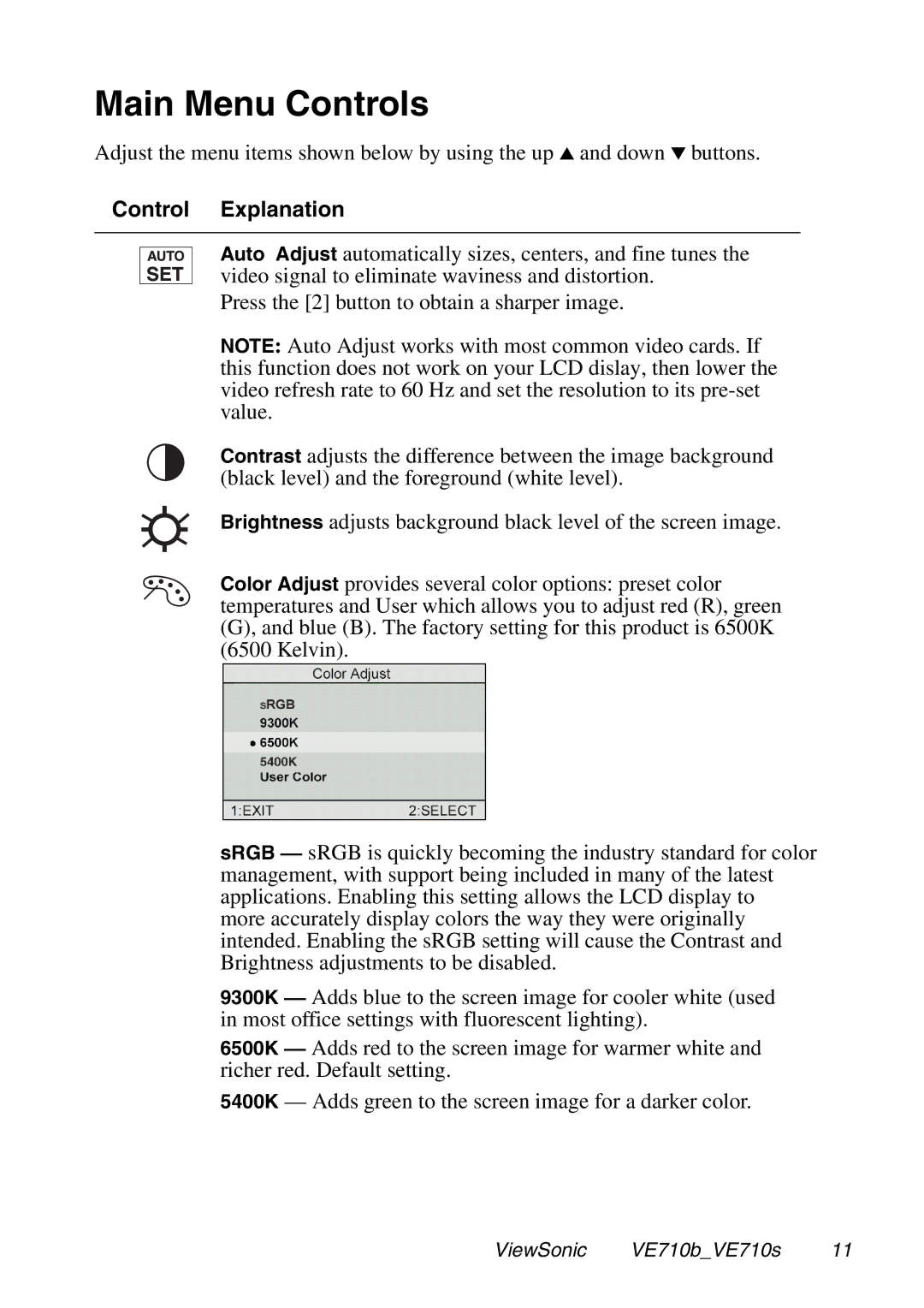 ViewSonic VE710s manual Main Menu Controls, Control Explanation 