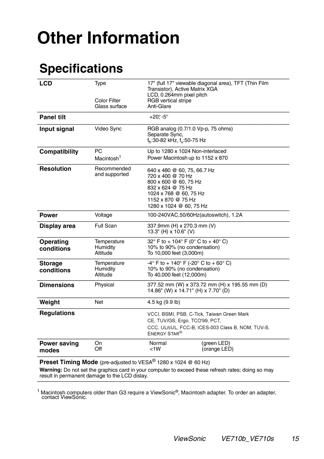 ViewSonic VE710s manual Other Information, Specifications 