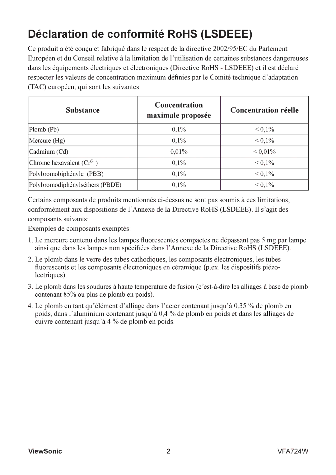 ViewSonic VFA724W manual Déclaration de conformité RoHS Lsdeee 