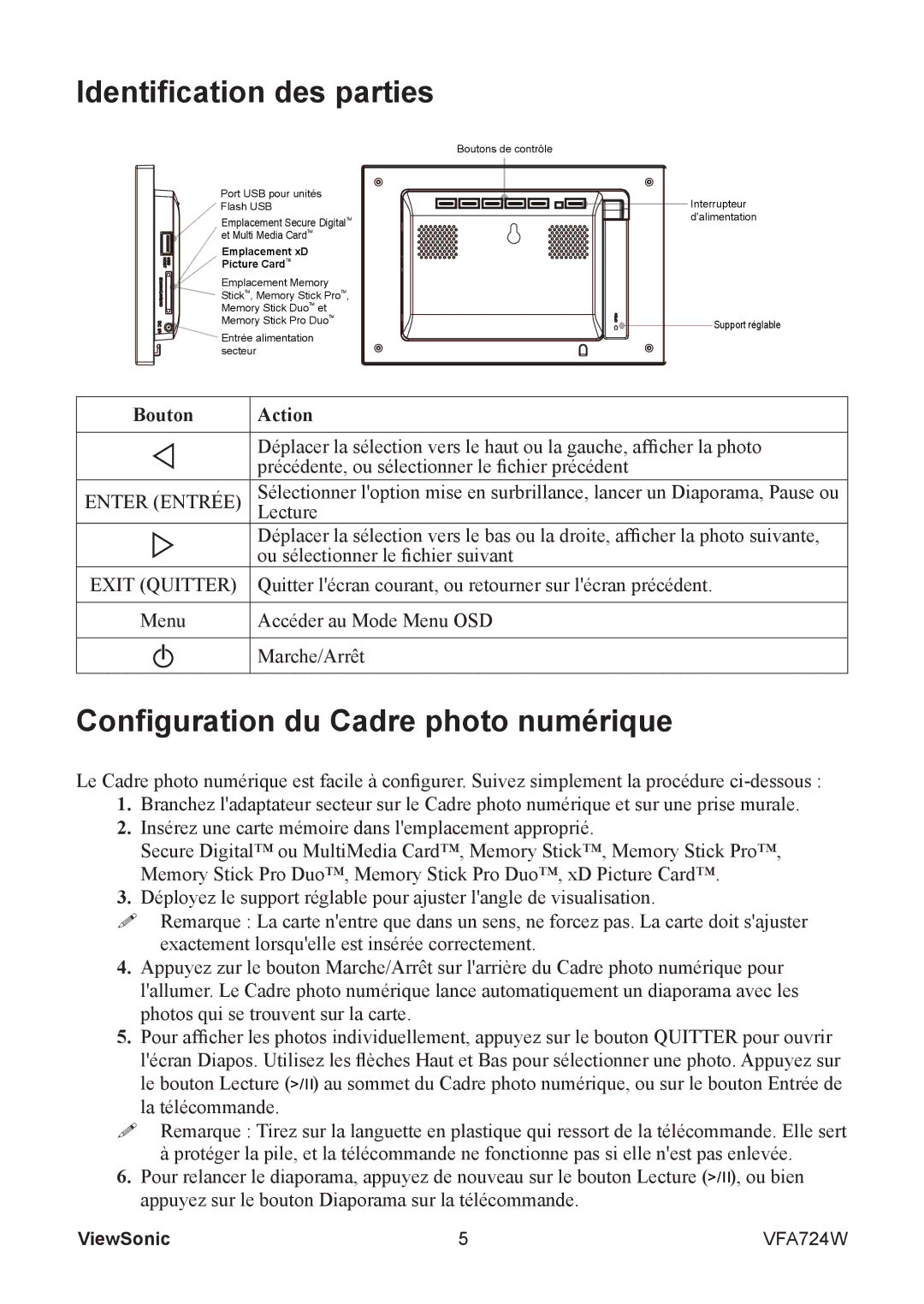 ViewSonic VFA724W manual Identification des parties, Configuration du Cadre photo numérique, Bouton Action 