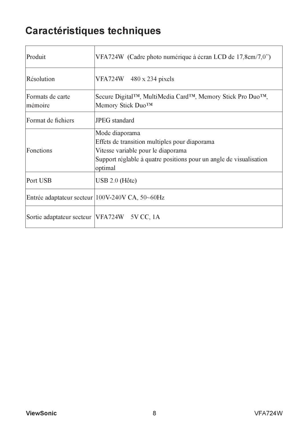 ViewSonic VFA724W manual Caractéristiques techniques 