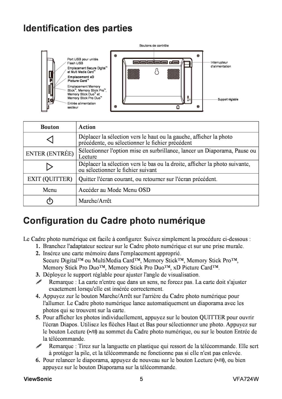 ViewSonic VFA724W manual Identification des parties, Configuration du Cadre photo numérique, Bouton, Action 