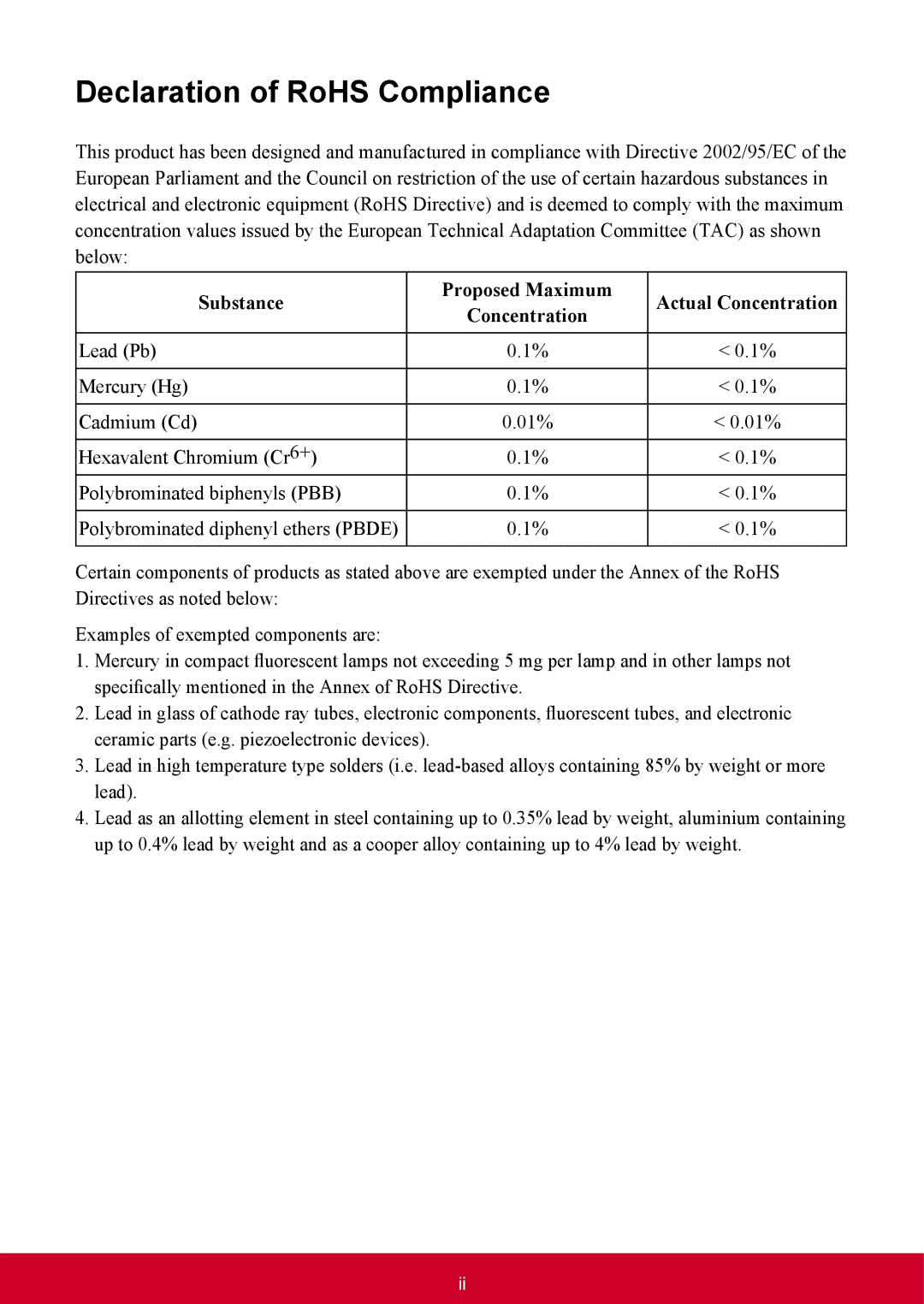 ViewSonic VFD1028W11 manual Declaration of RoHS Compliance, Substance Proposed Maximum Actual Concentration 