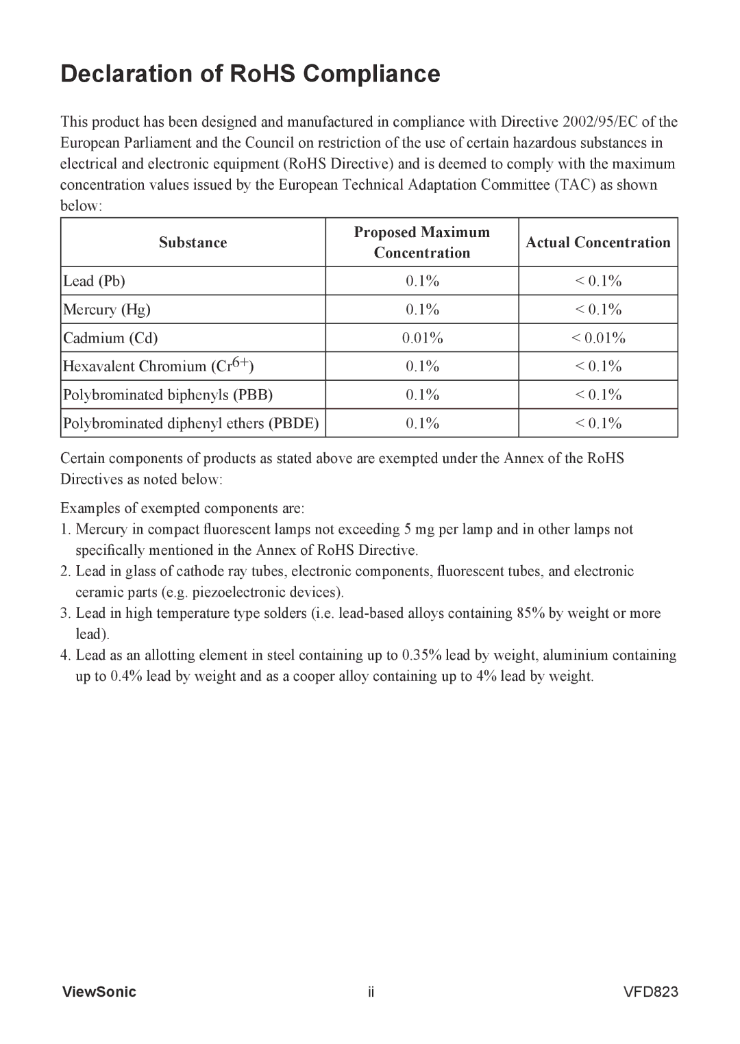 ViewSonic VFD823 warranty Declaration of RoHS Compliance, Substance Proposed Maximum Actual Concentration 