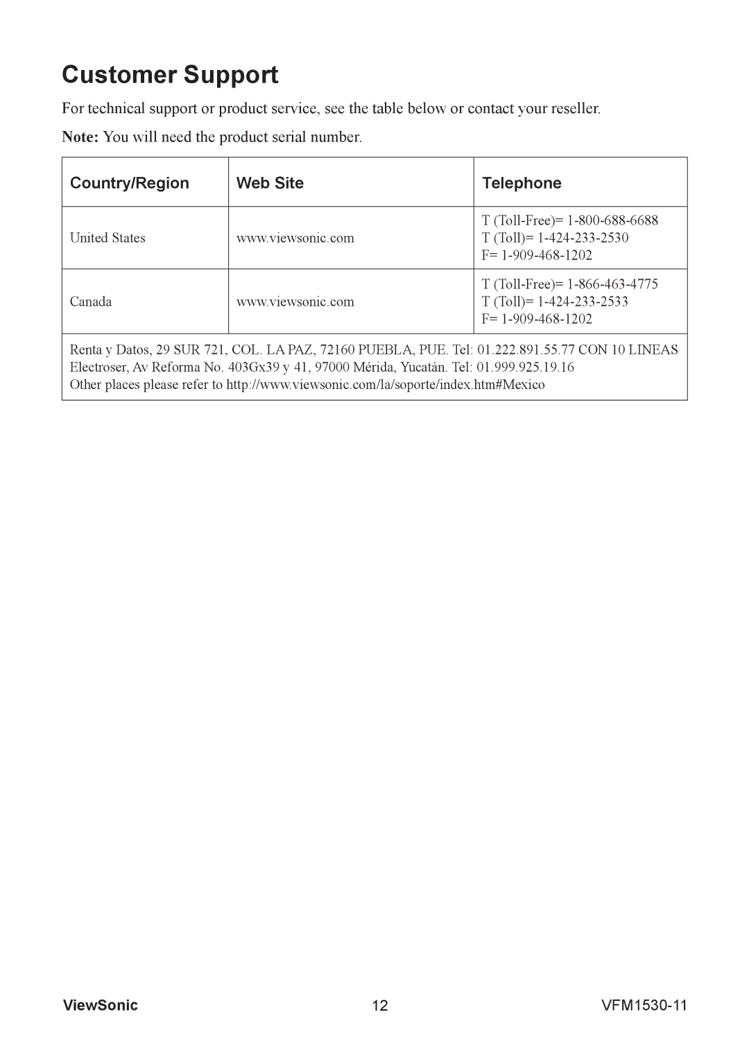 ViewSonic VFM1530-11 warranty Customer Support, Country/Region Web Site Telephone 