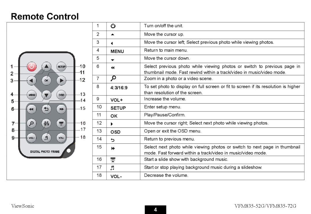 ViewSonic VFM835-52G, VFM835-72G manual Remote Control, Menu 