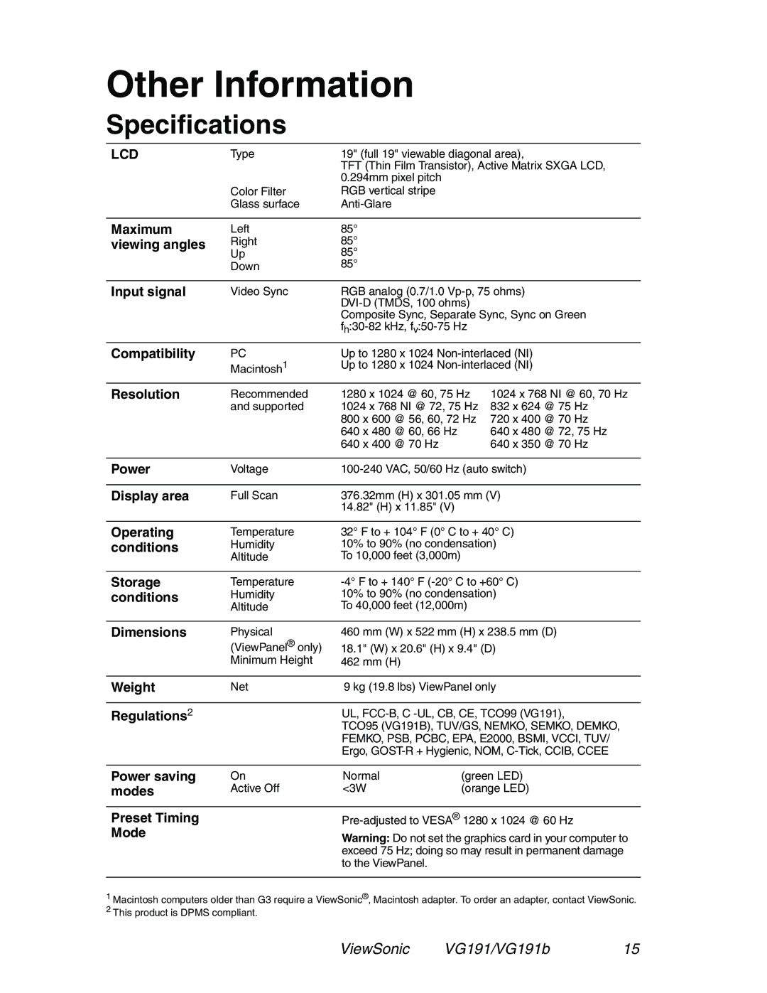 ViewSonic VG191 manual Other Information, Specifications 