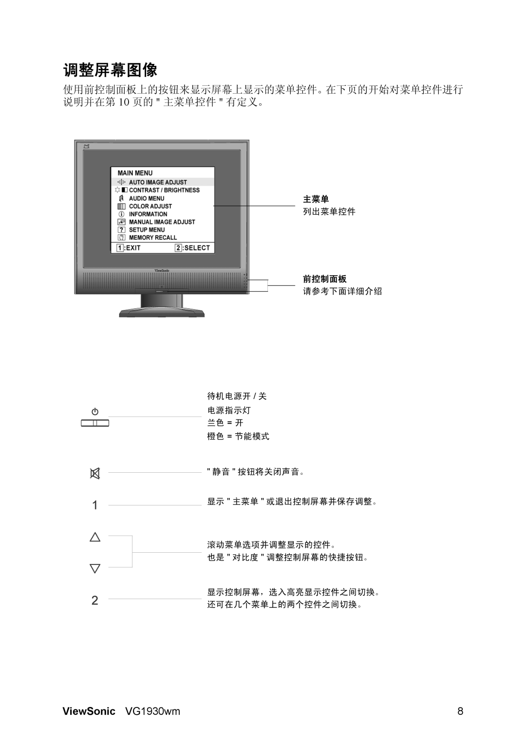 ViewSonic VG1930wm manual 调整屏幕图像, 前控制面板 