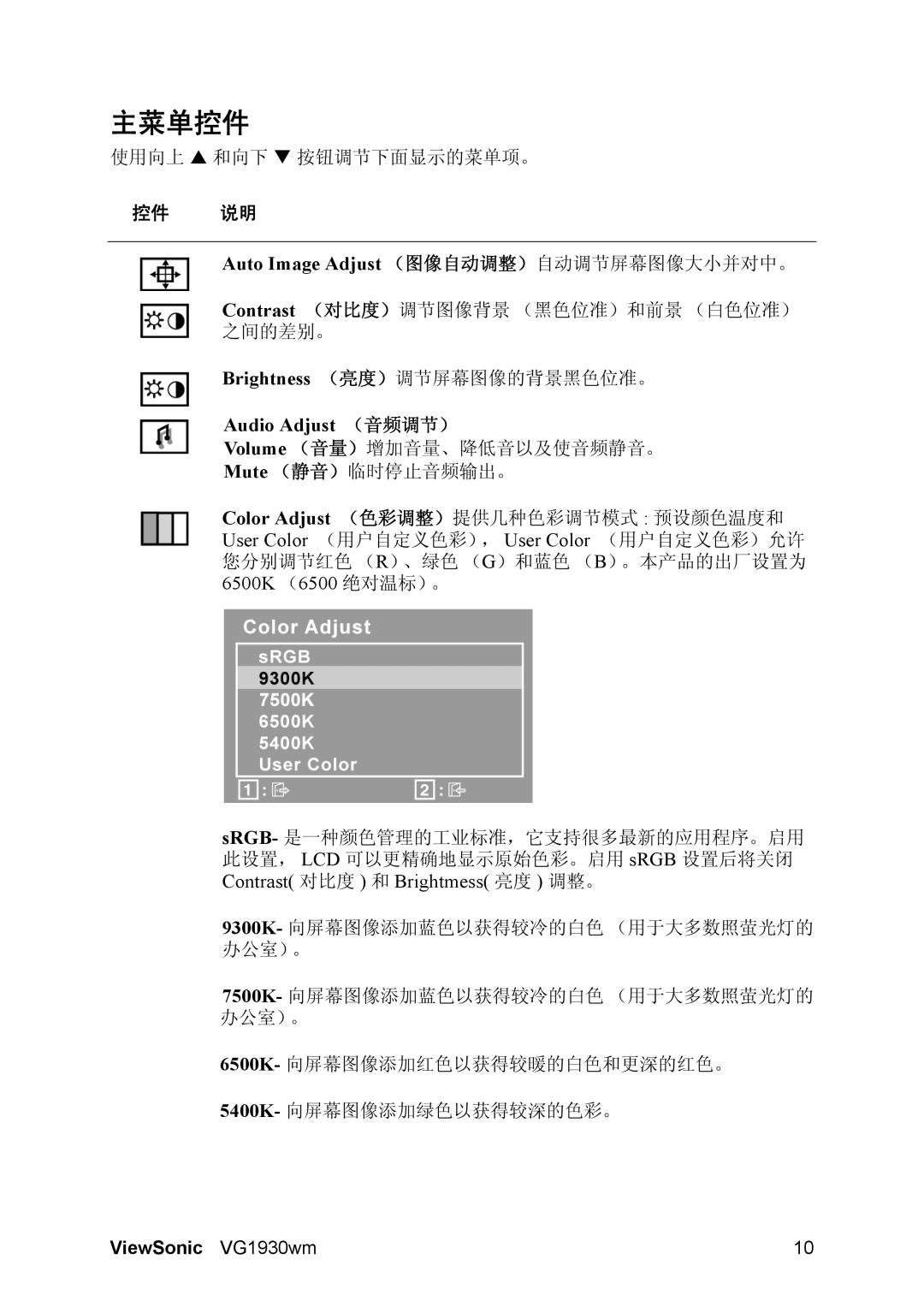 ViewSonic VG1930wm manual 主菜单控件, Auto Image Adjust （图像自动调整）自动调节屏幕图像大小并对中。, Audio Adjust （音频调节）, 控件 说明 