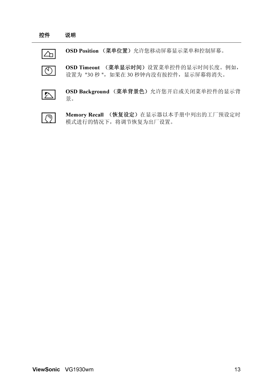 ViewSonic VG1930wm manual 控件 说明 