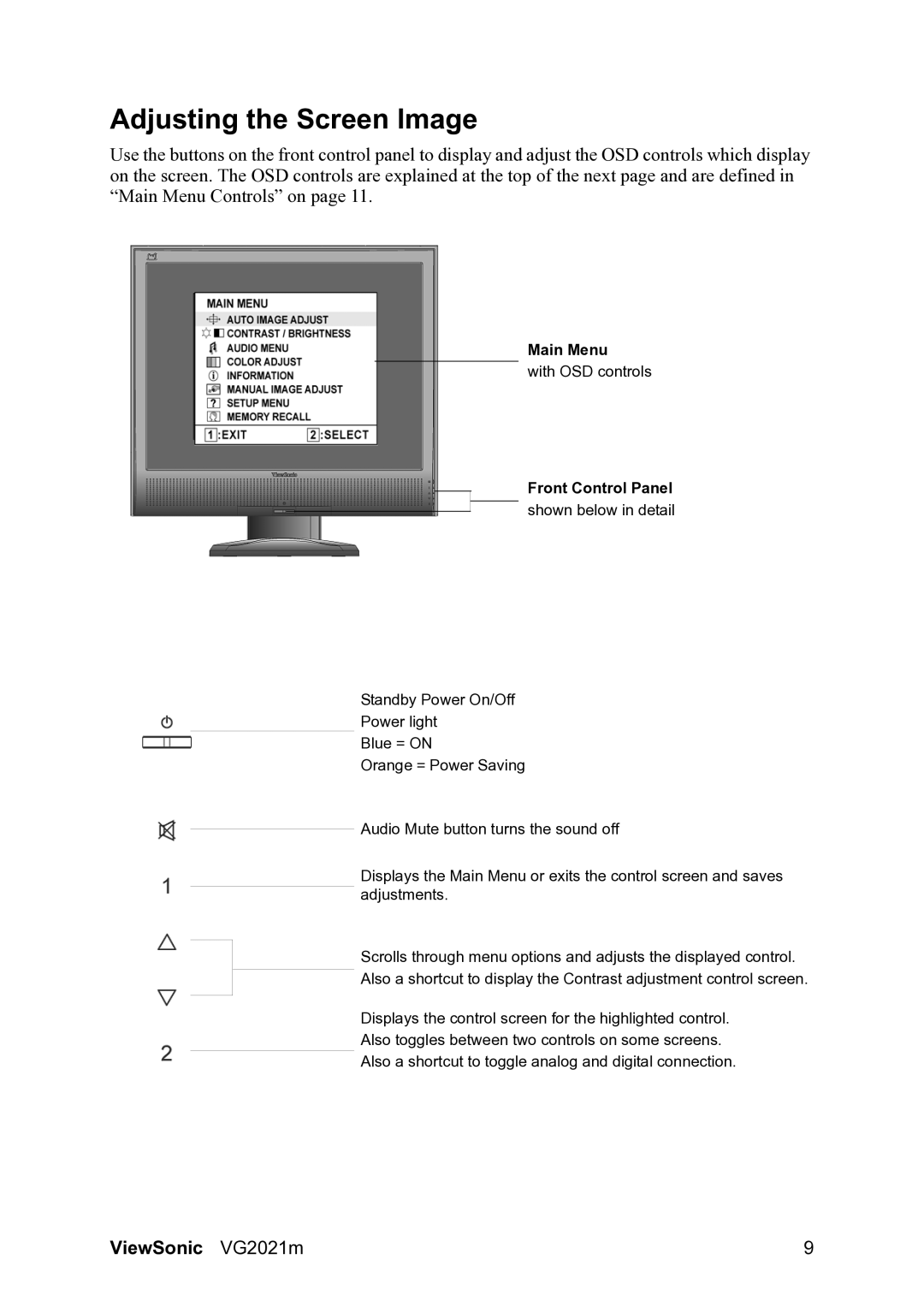 ViewSonic VG2021m manual Adjusting the Screen Image, Front Control Panel shown below in detail 