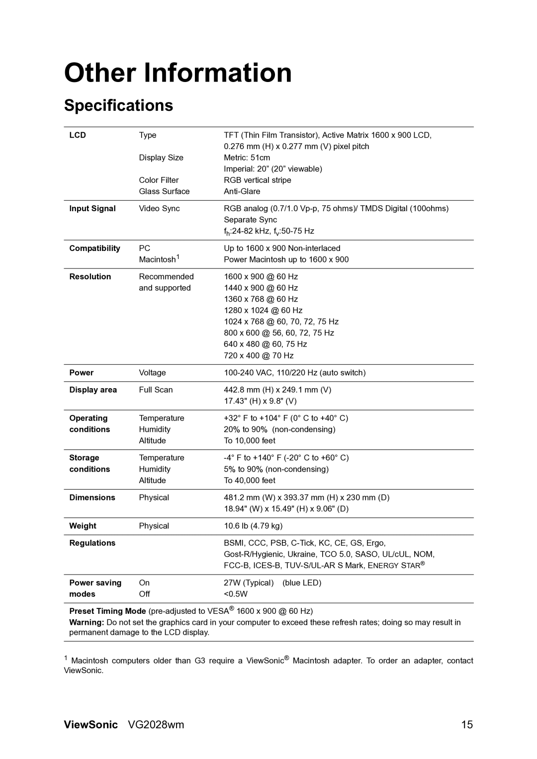 ViewSonic VG2028WM, VS13390 warranty Other Information, Specifications 