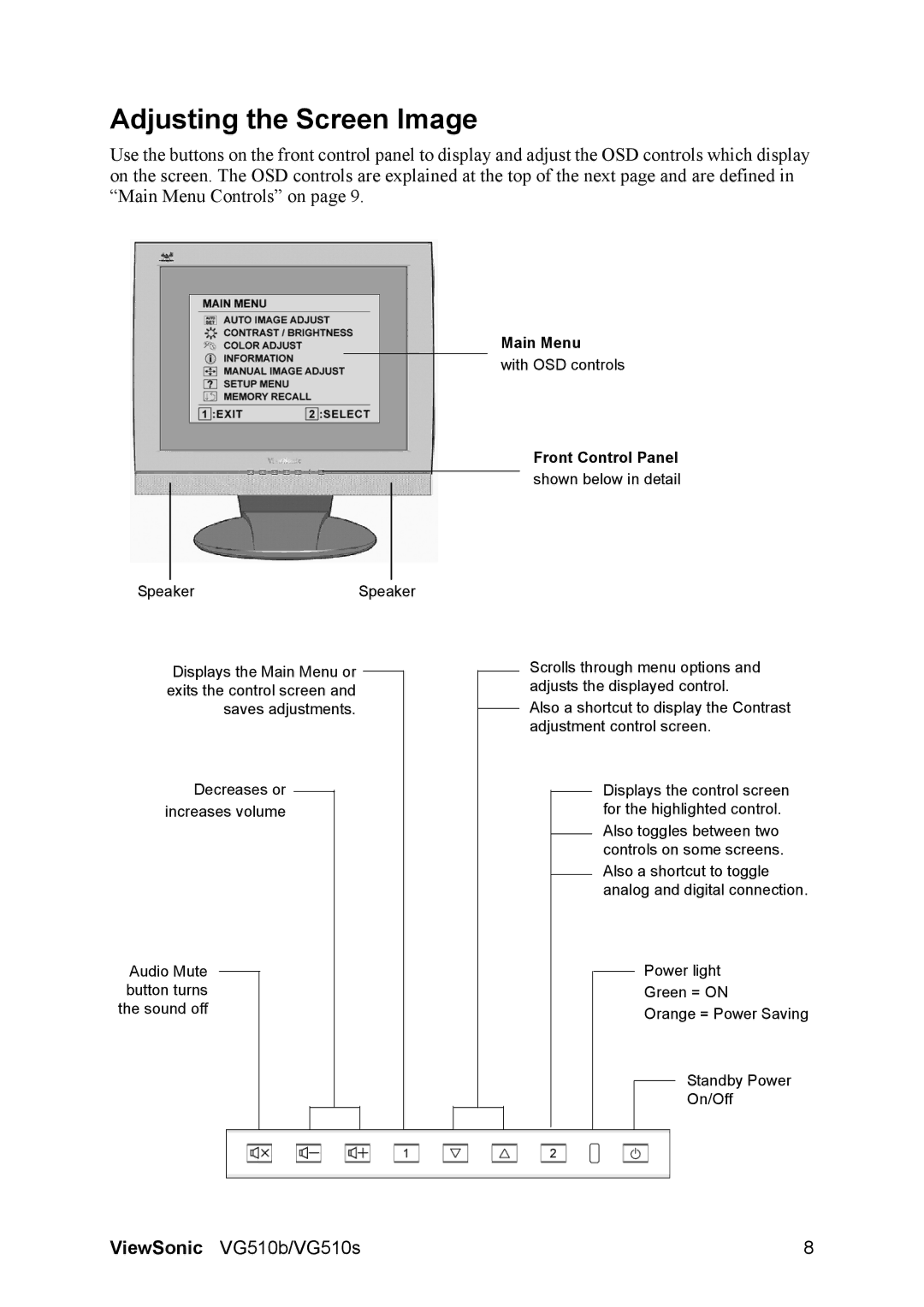ViewSonic VG510b-1 manual Adjusting the Screen Image, Front Control Panel 