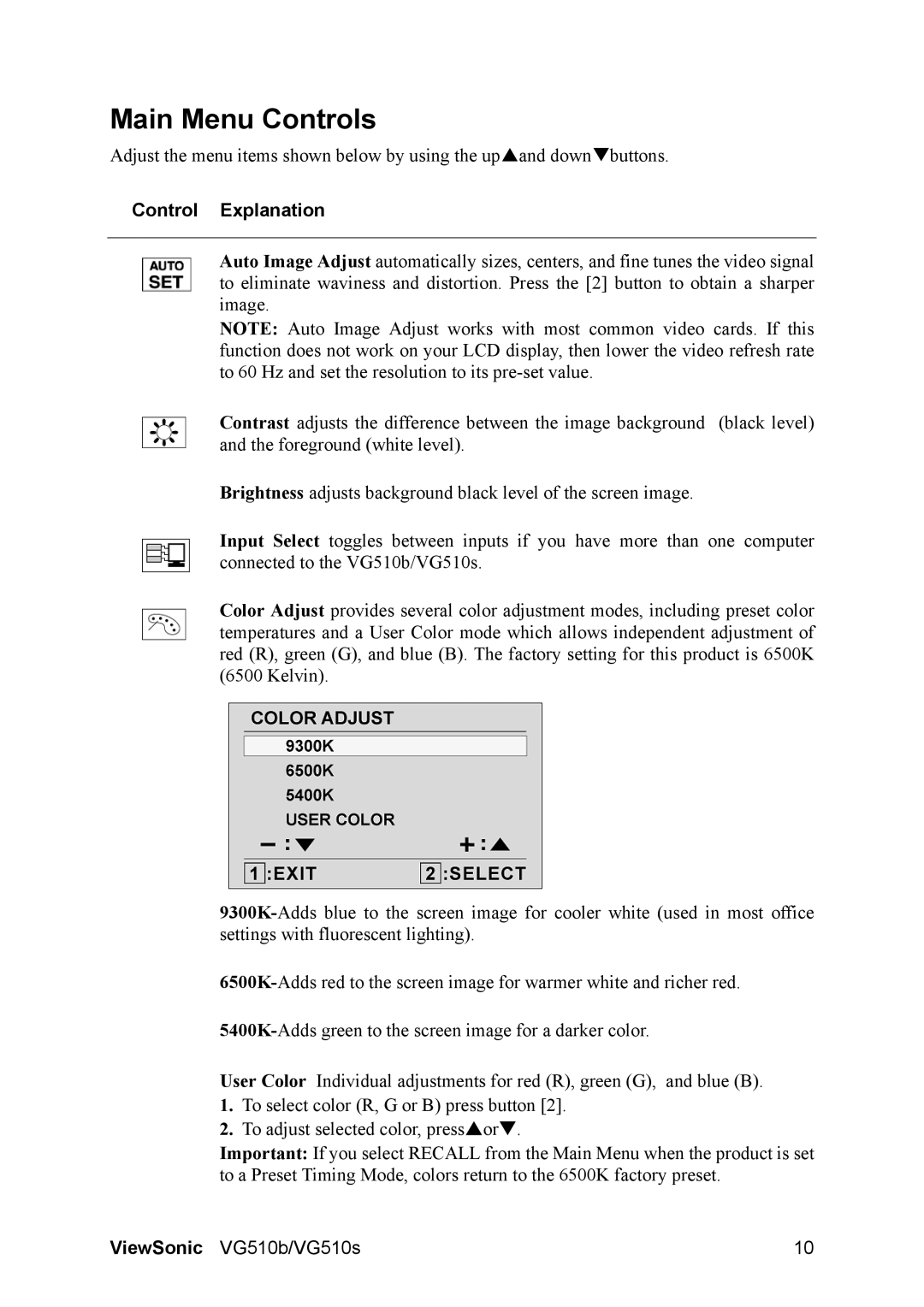 ViewSonic VG510b-1 manual Main Menu Controls, Control Explanation 