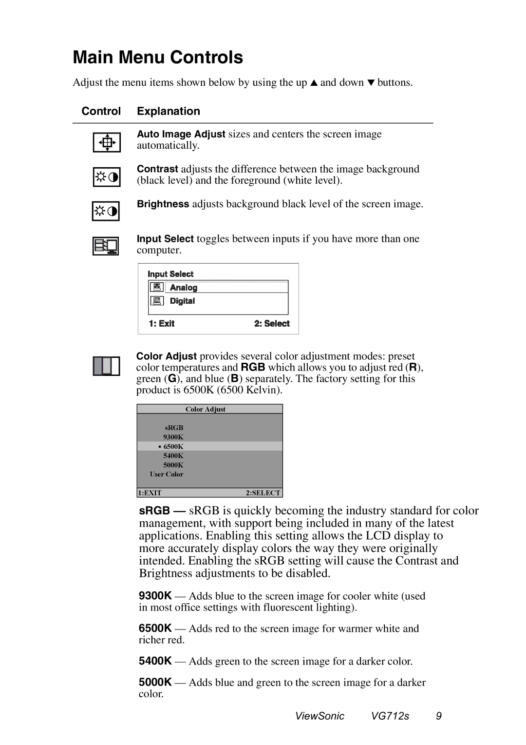 ViewSonic VG712s manual Main Menu Controls, Control Explanation 