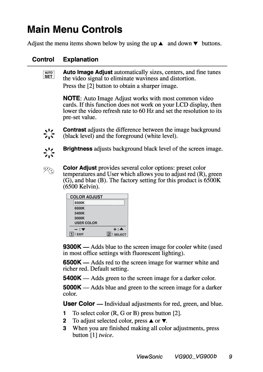 ViewSonic VG900 manual Main Menu Controls, Control Explanation 