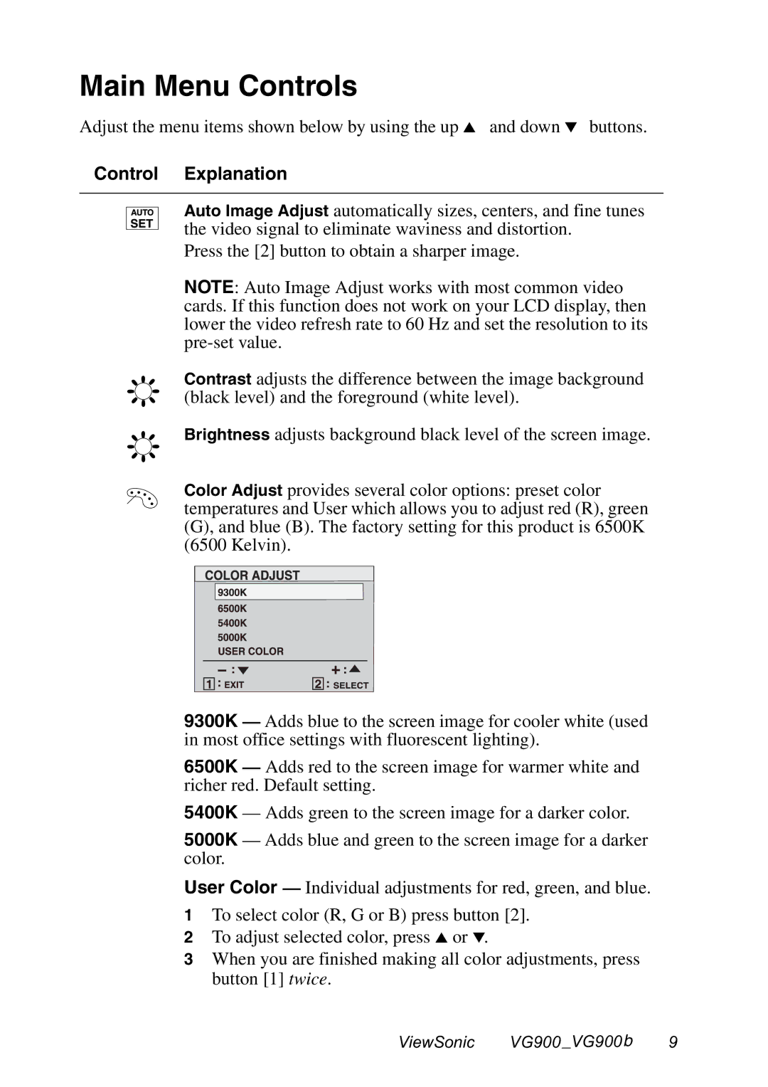 ViewSonic VG900 manual Main Menu Controls, Control Explanation 