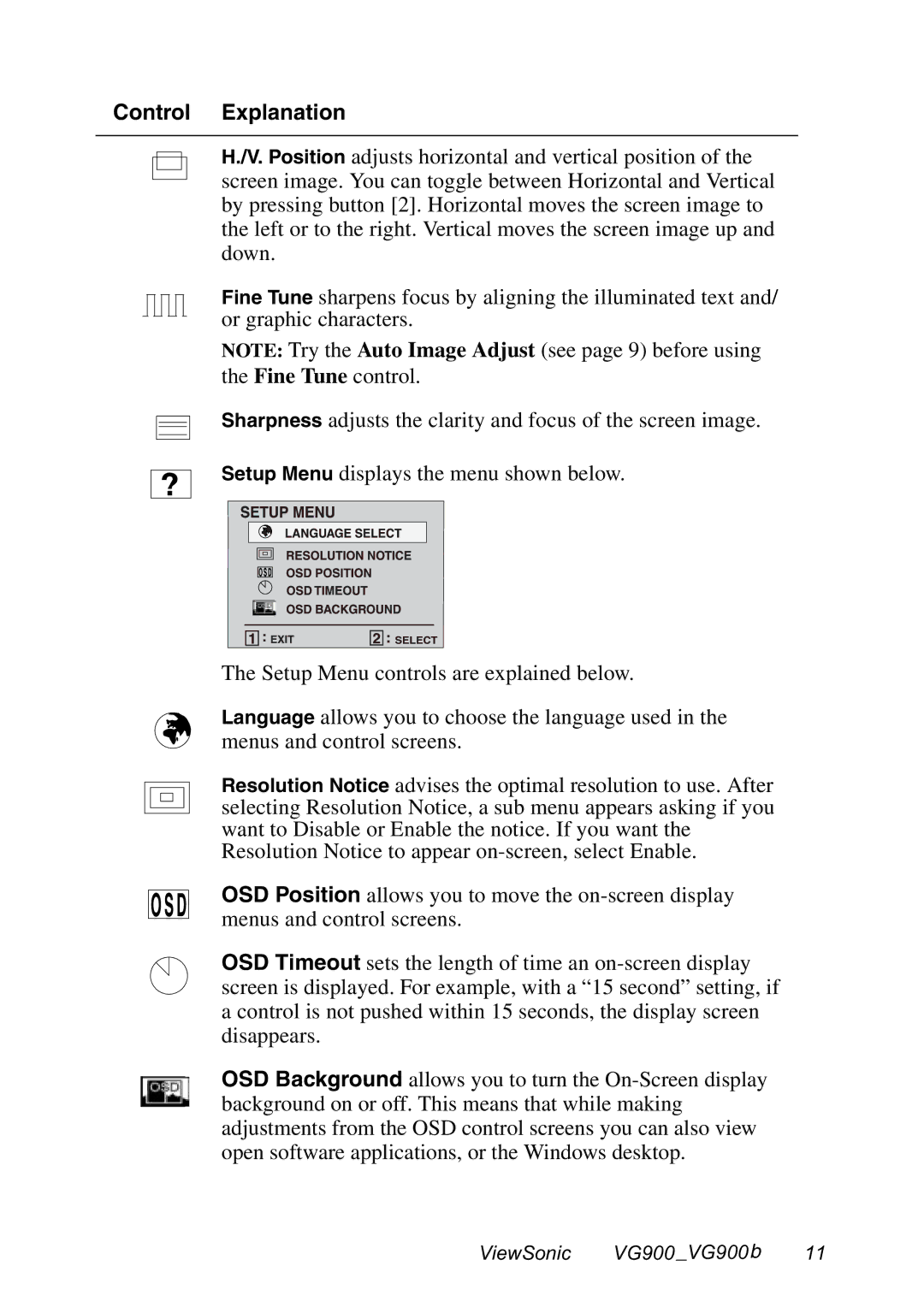 ViewSonic VG900 manual Control Explanation 