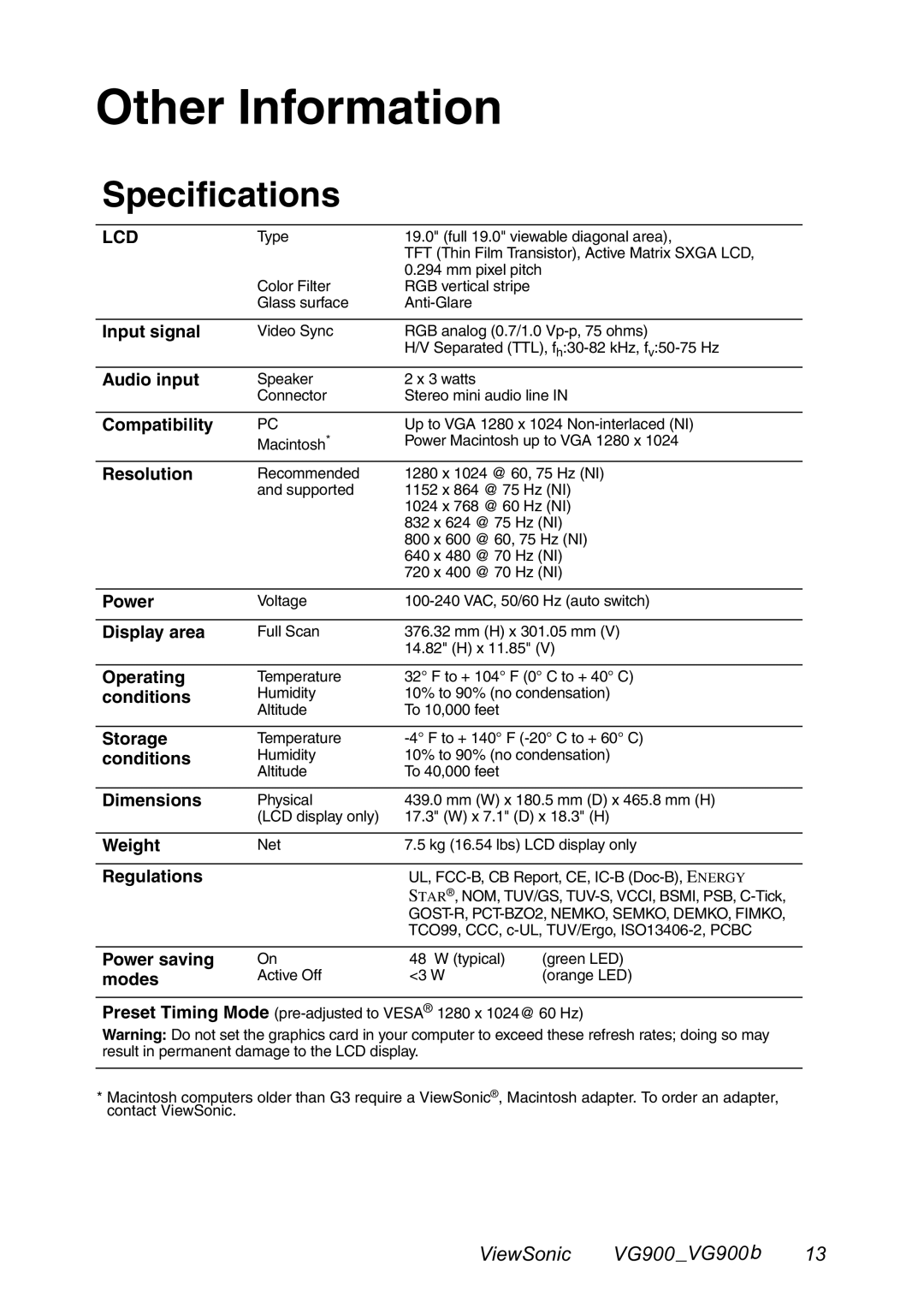 ViewSonic VG900 manual Other Information, Specifications 