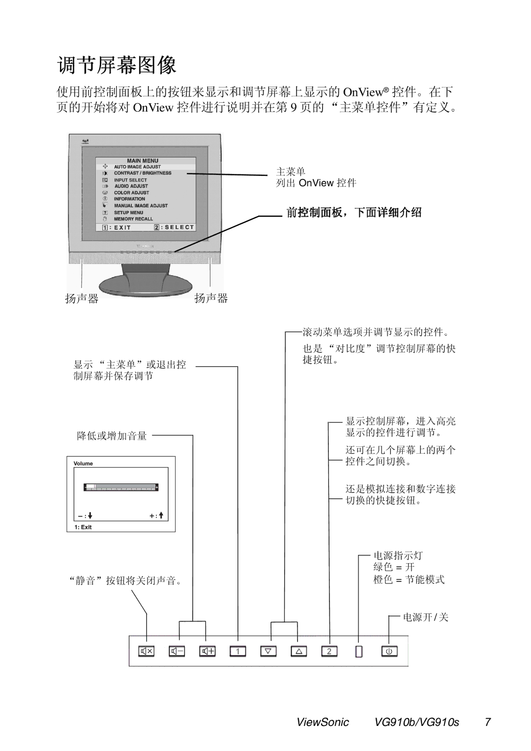 ViewSonic VG910S manual OnView OnView9 