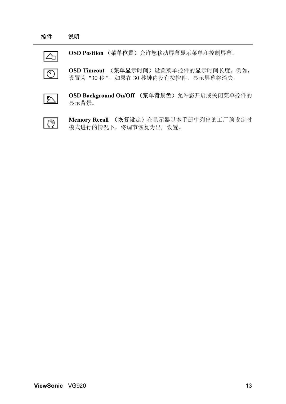 ViewSonic VG920 manual OSD Background On/Off （菜单背景色）允许您开启或关闭菜单控件的 