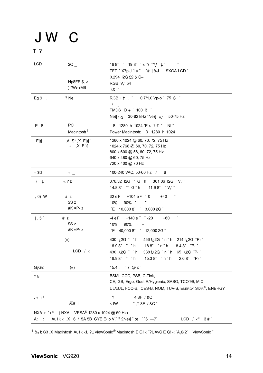 ViewSonic VG920 manual 其它信息, 技术规格 