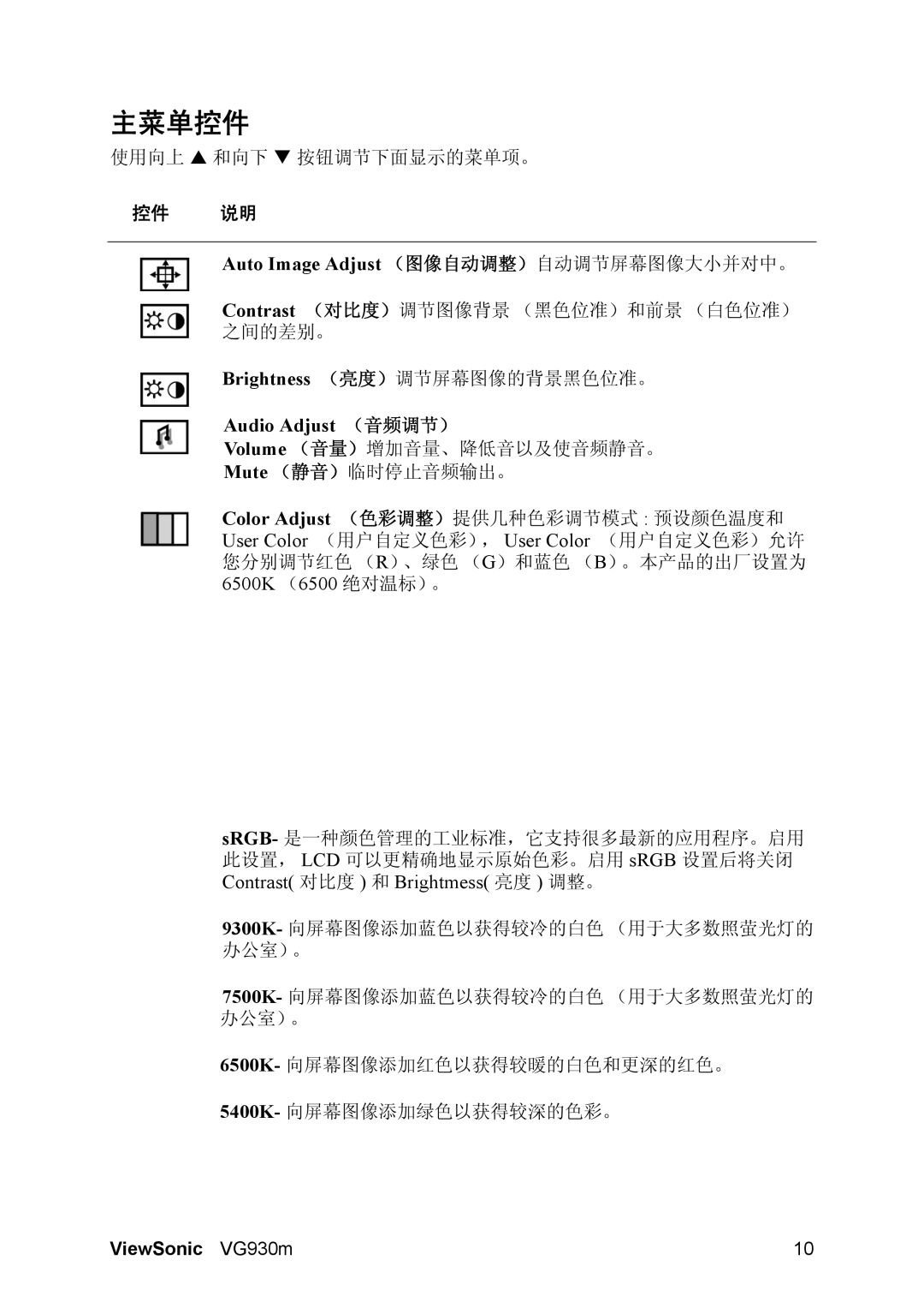 ViewSonic VS11369, VG930m manual 主菜单控件, Auto Image Adjust （图像自动调整）自动调节屏幕图像大小并对中。, Audio Adjust （音频调节）, 控件 说明 