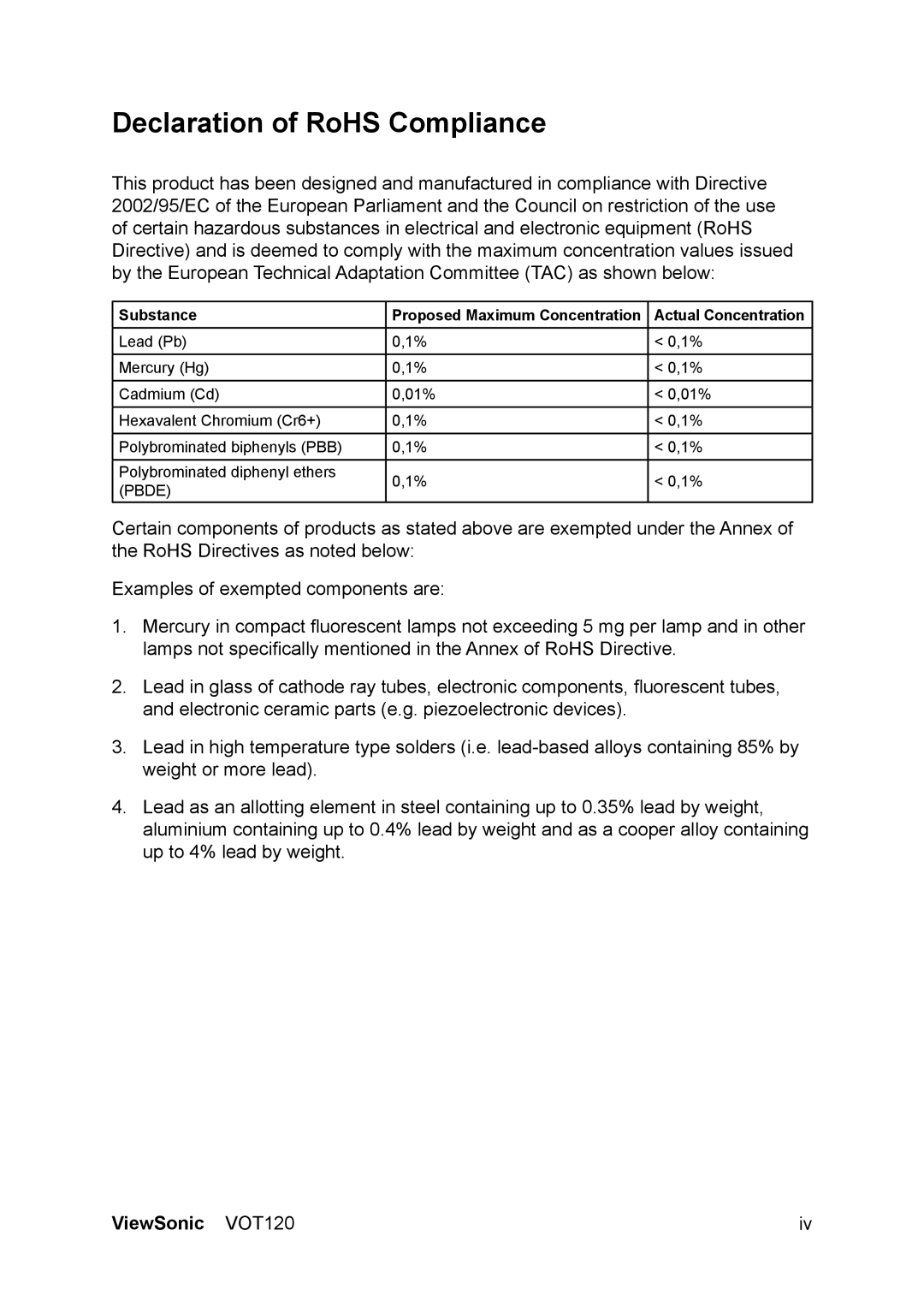 ViewSonic VOT120 manual Declaration of RoHS Compliance, Actual Concentration 