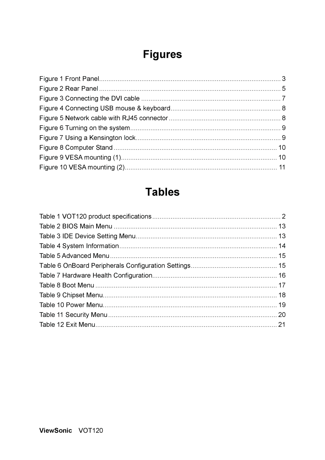 ViewSonic VOT120 manual Figures 