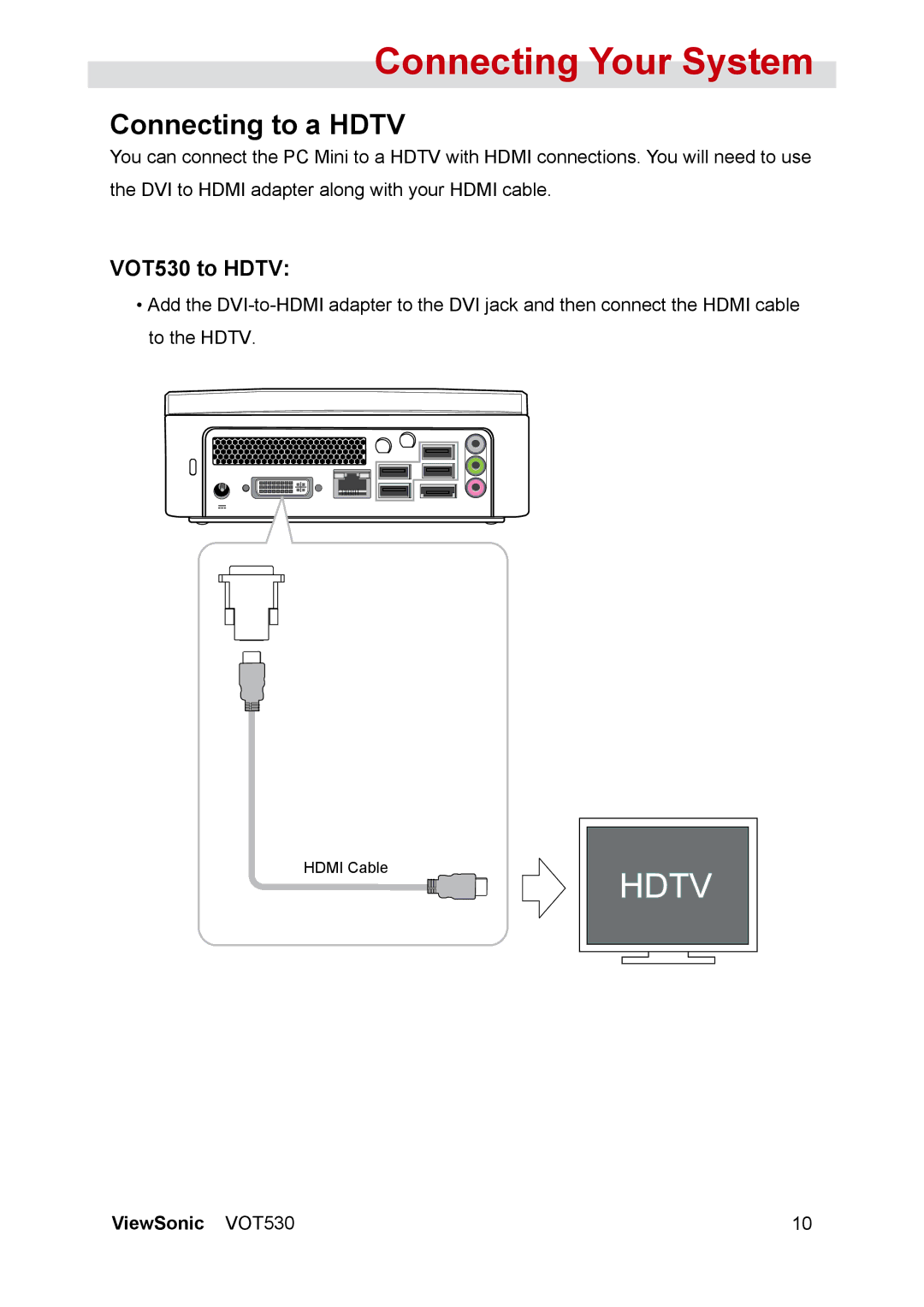 ViewSonic manual Connecting to a Hdtv, VOT530 to Hdtv 