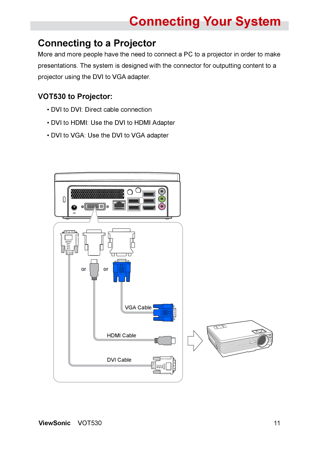 ViewSonic manual Connecting to a Projector, VOT530 to Projector 