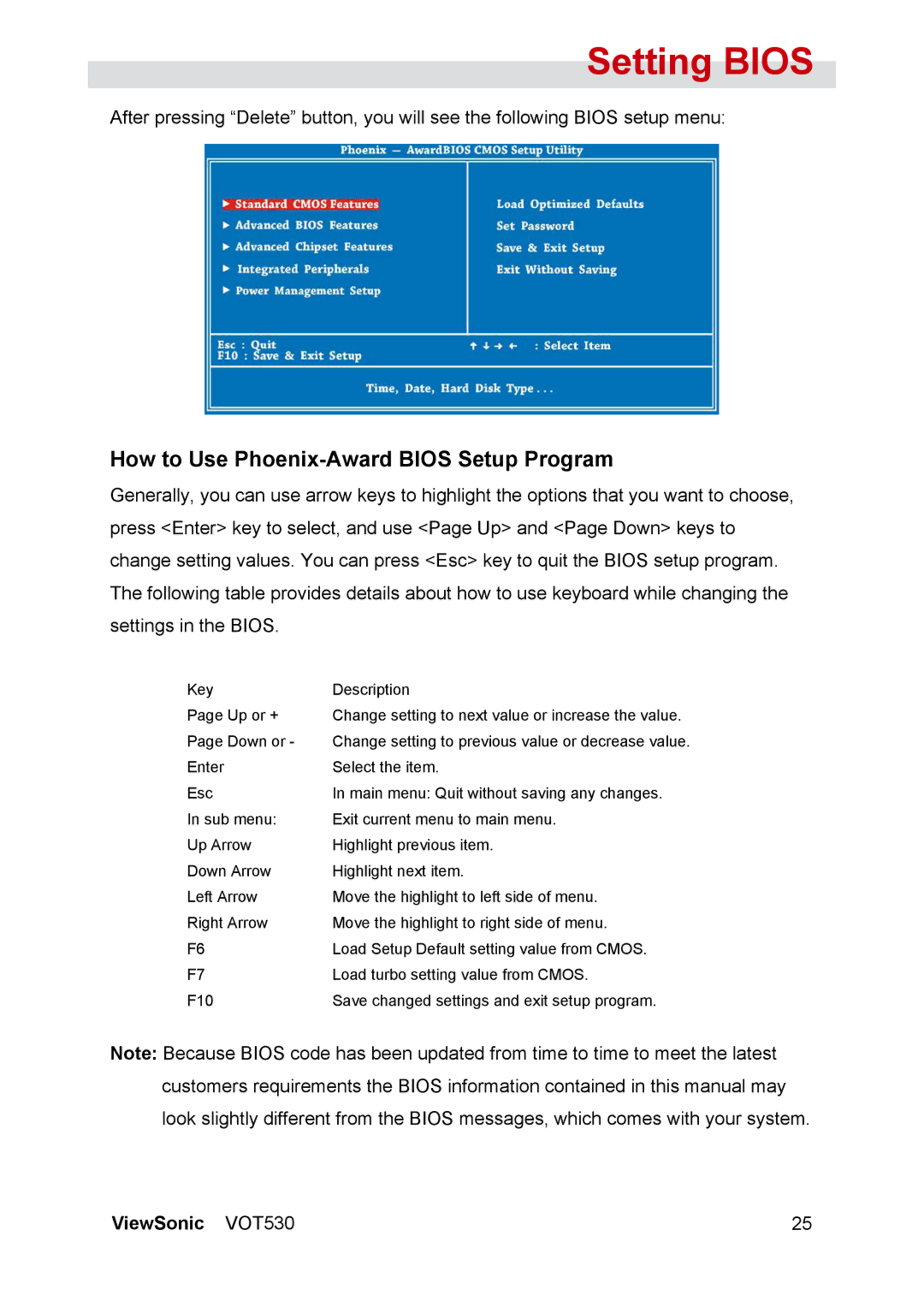 ViewSonic VOT530 manual How to Use Phoenix-Award Bios Setup Program 