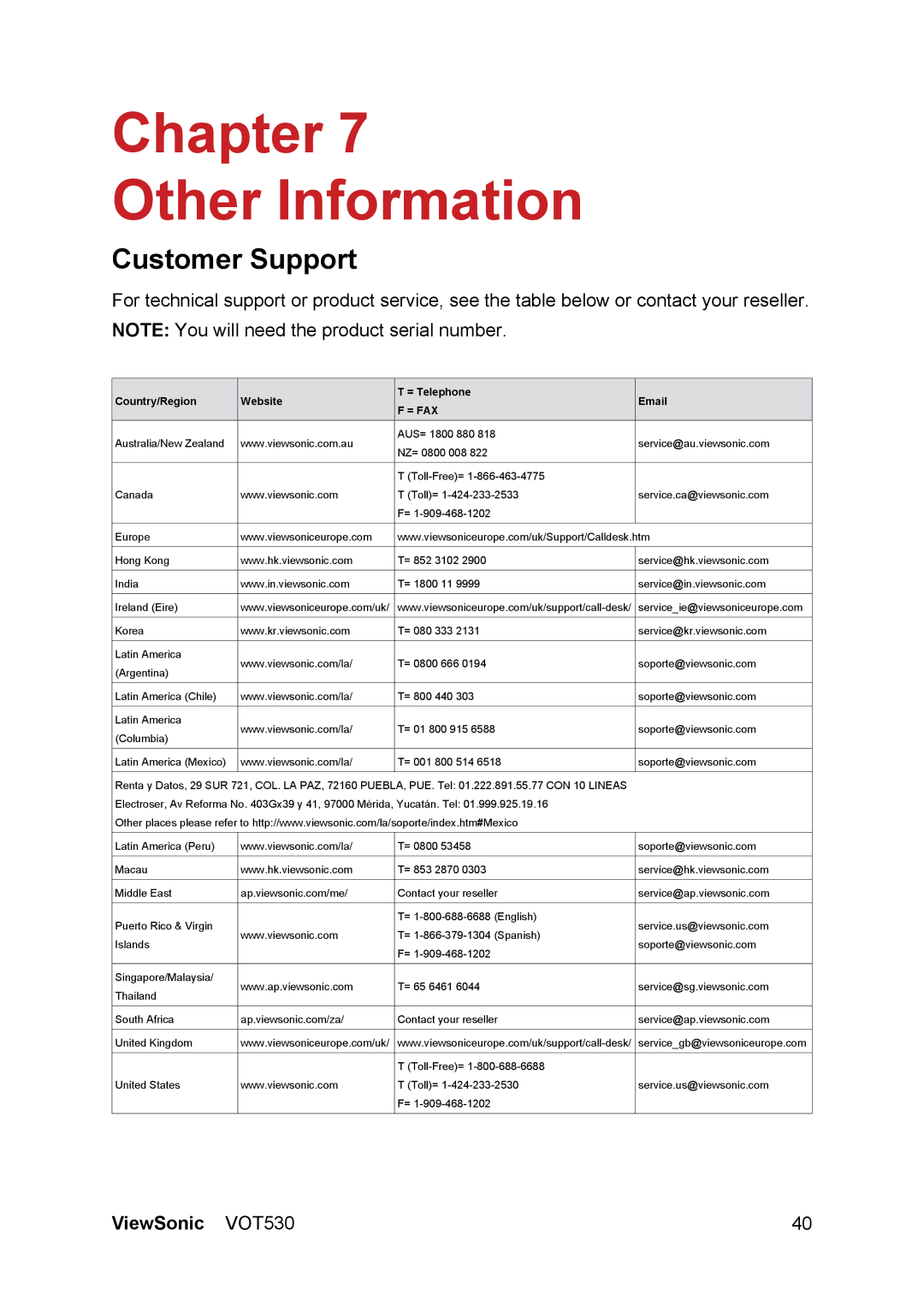 ViewSonic VOT530 manual Chapter Other Information, Customer Support 