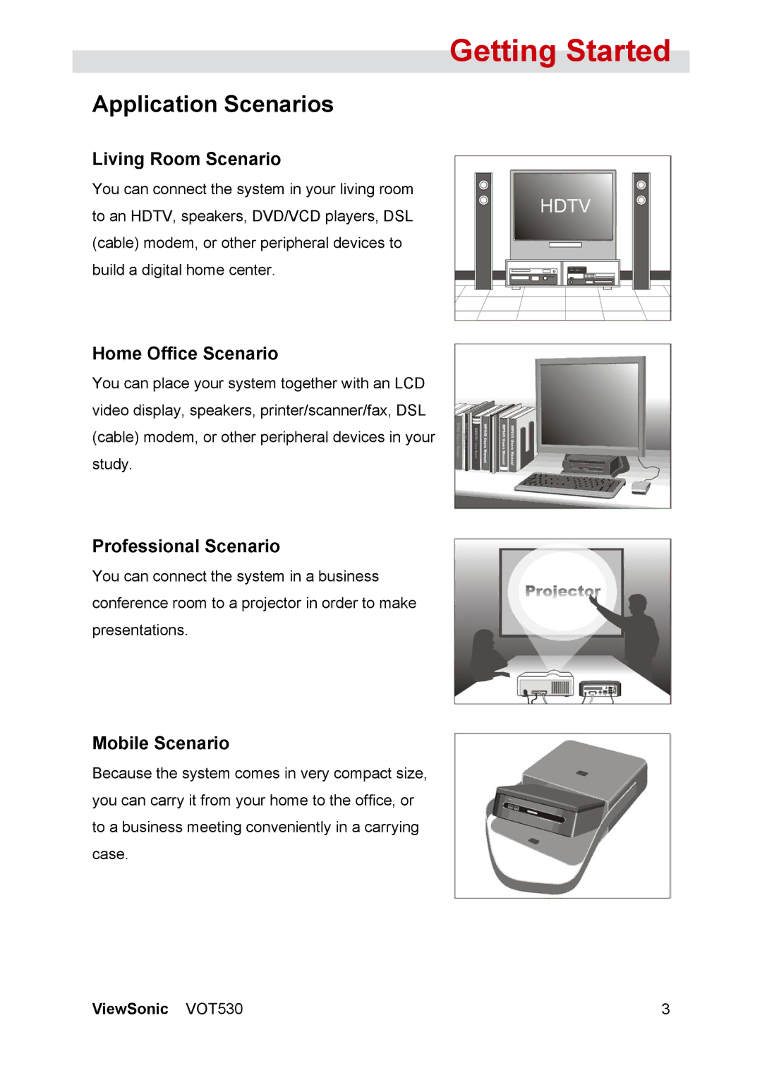 ViewSonic VOT530 Application Scenarios, Living Room Scenario, Home Office Scenario, Professional Scenario, Mobile Scenario 