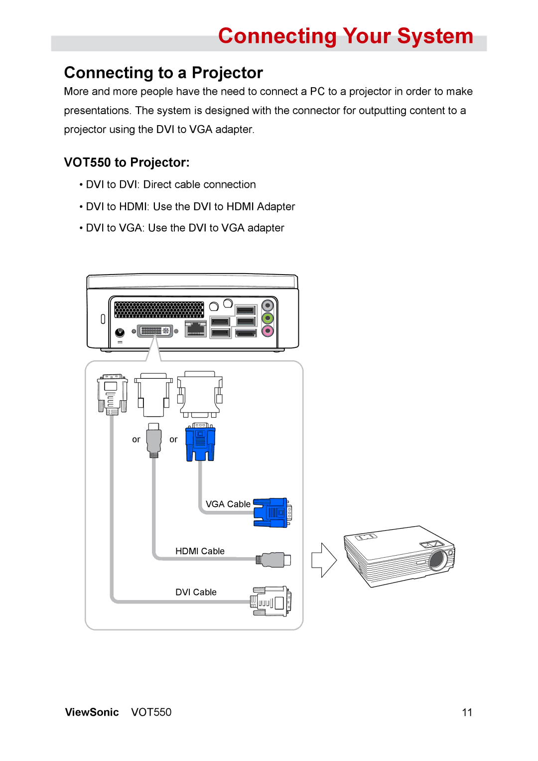 ViewSonic manual Connecting to a Projector, VOT550 to Projector 