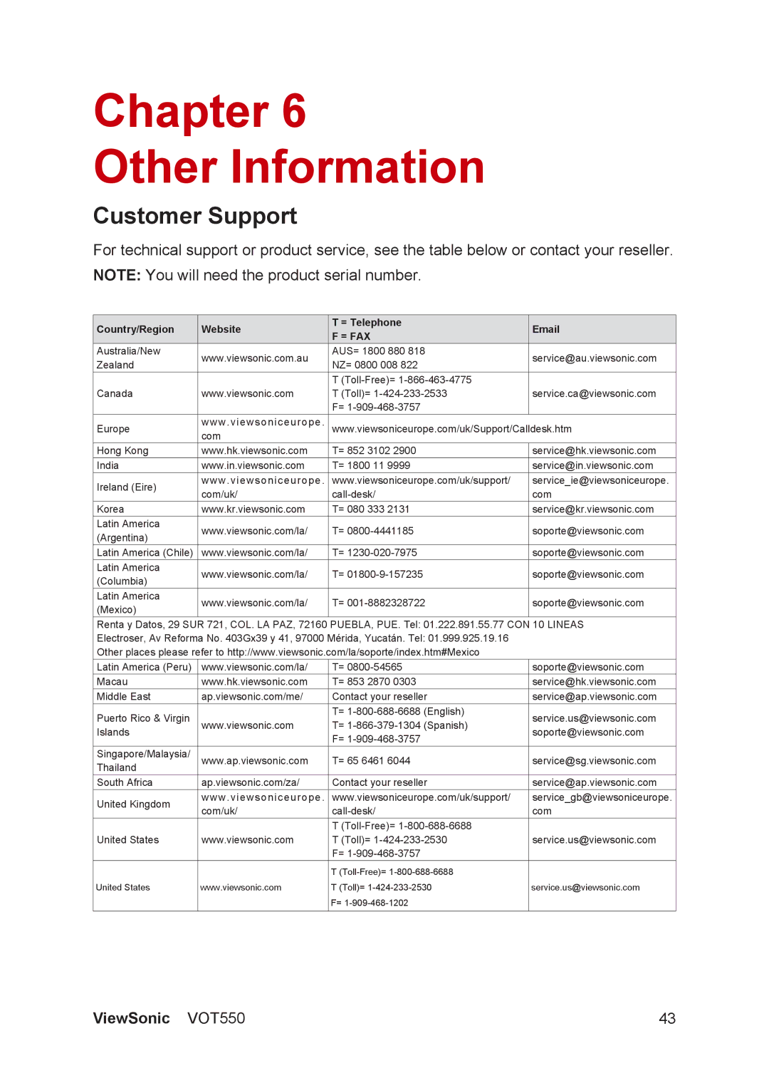 ViewSonic VOT550 manual Chapter Other Information, Customer Support 