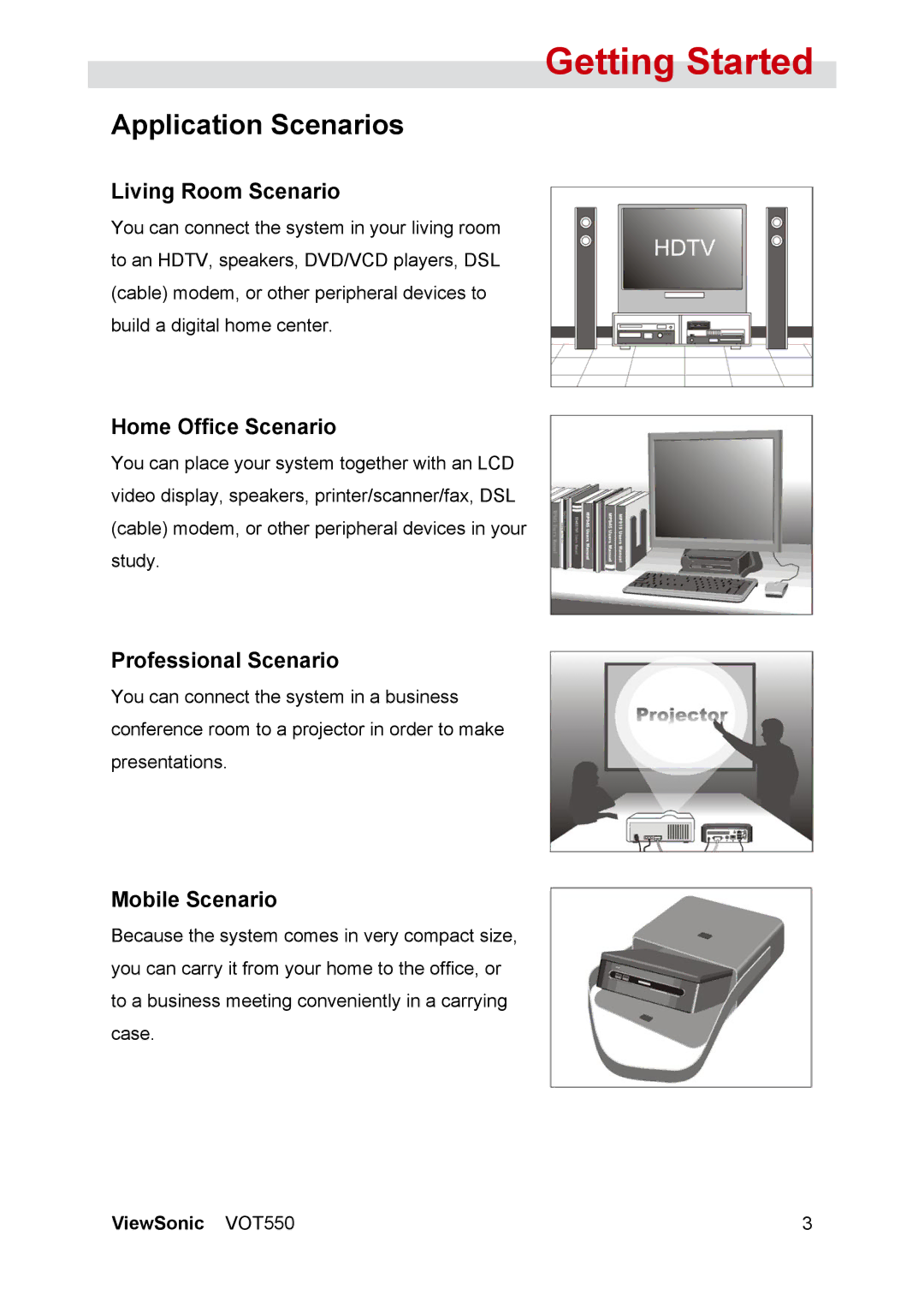 ViewSonic VOT550 Application Scenarios, Living Room Scenario, Home Office Scenario, Professional Scenario, Mobile Scenario 