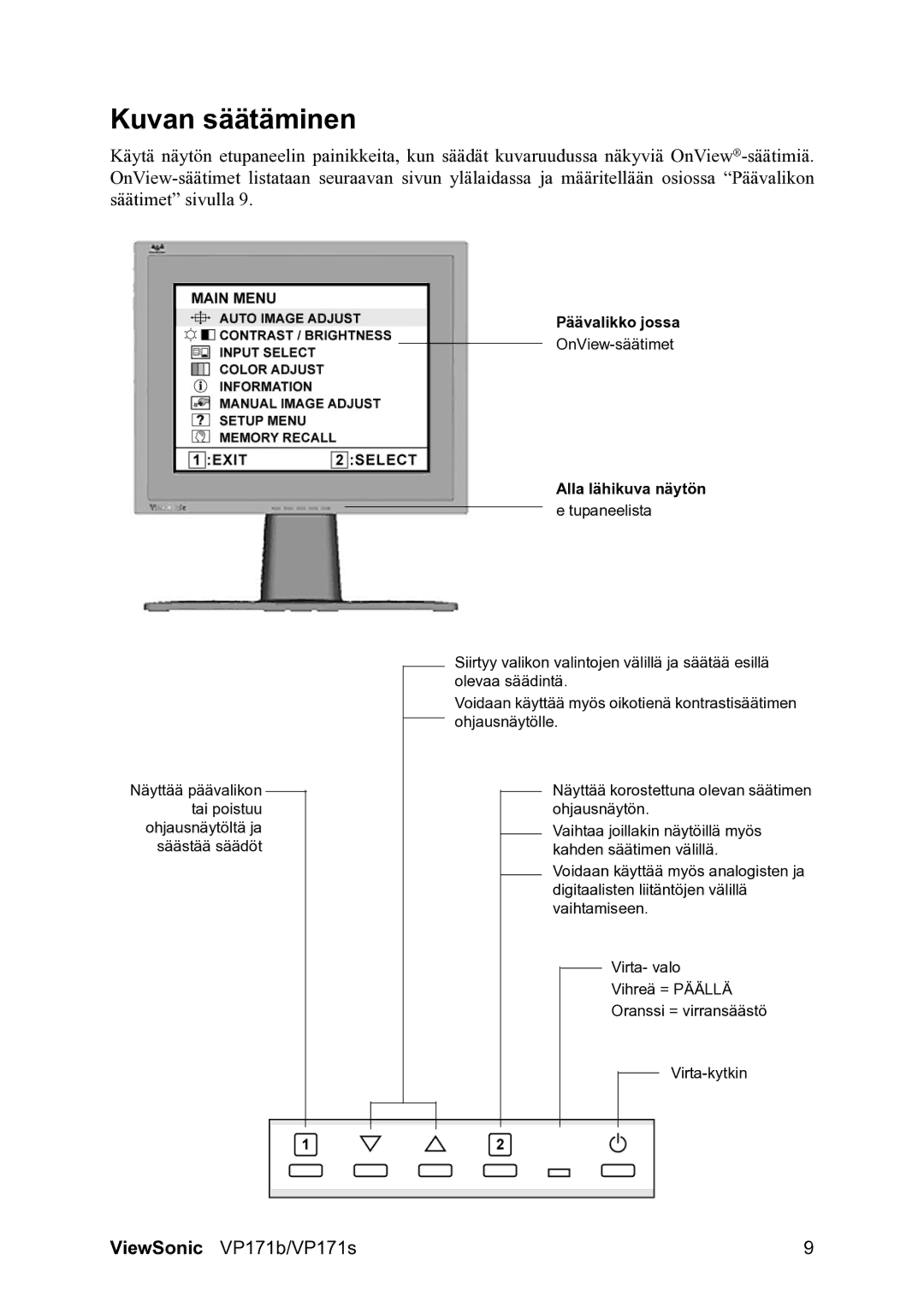 ViewSonic VP171b/VP171s manual Kuvan säätäminen, Alla lähikuva näytön 