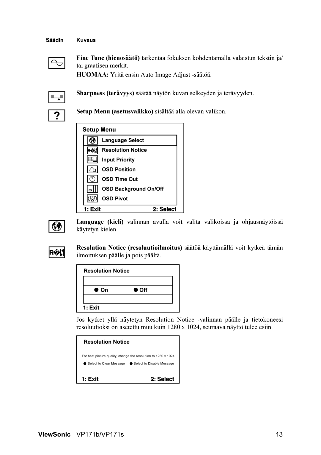 ViewSonic manual ViewSonic VP171b/VP171s 