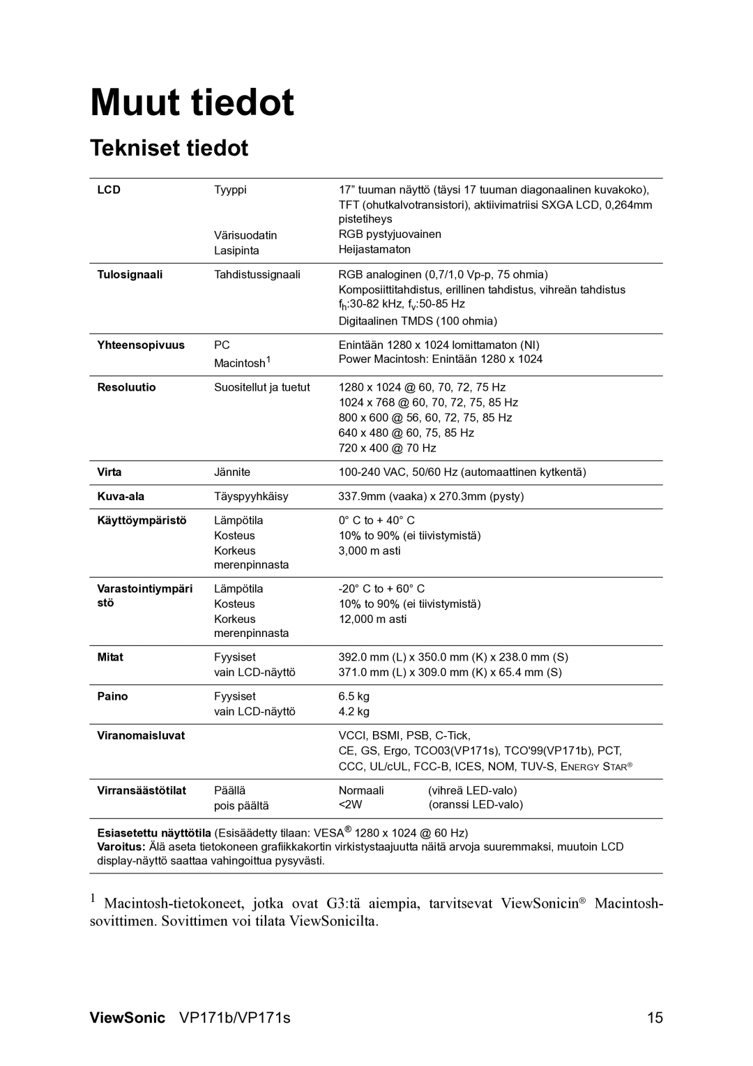 ViewSonic VP171b/VP171s manual Muut tiedot, Tekniset tiedot 