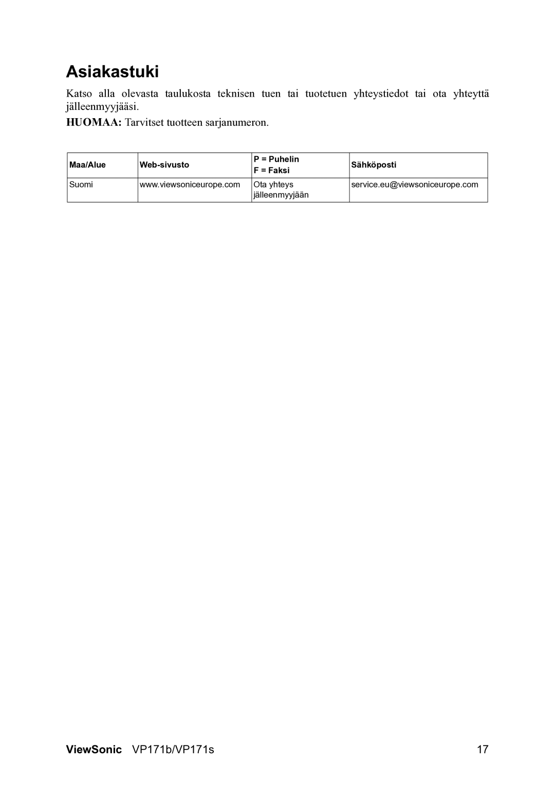 ViewSonic VP171b/VP171s manual Asiakastuki 