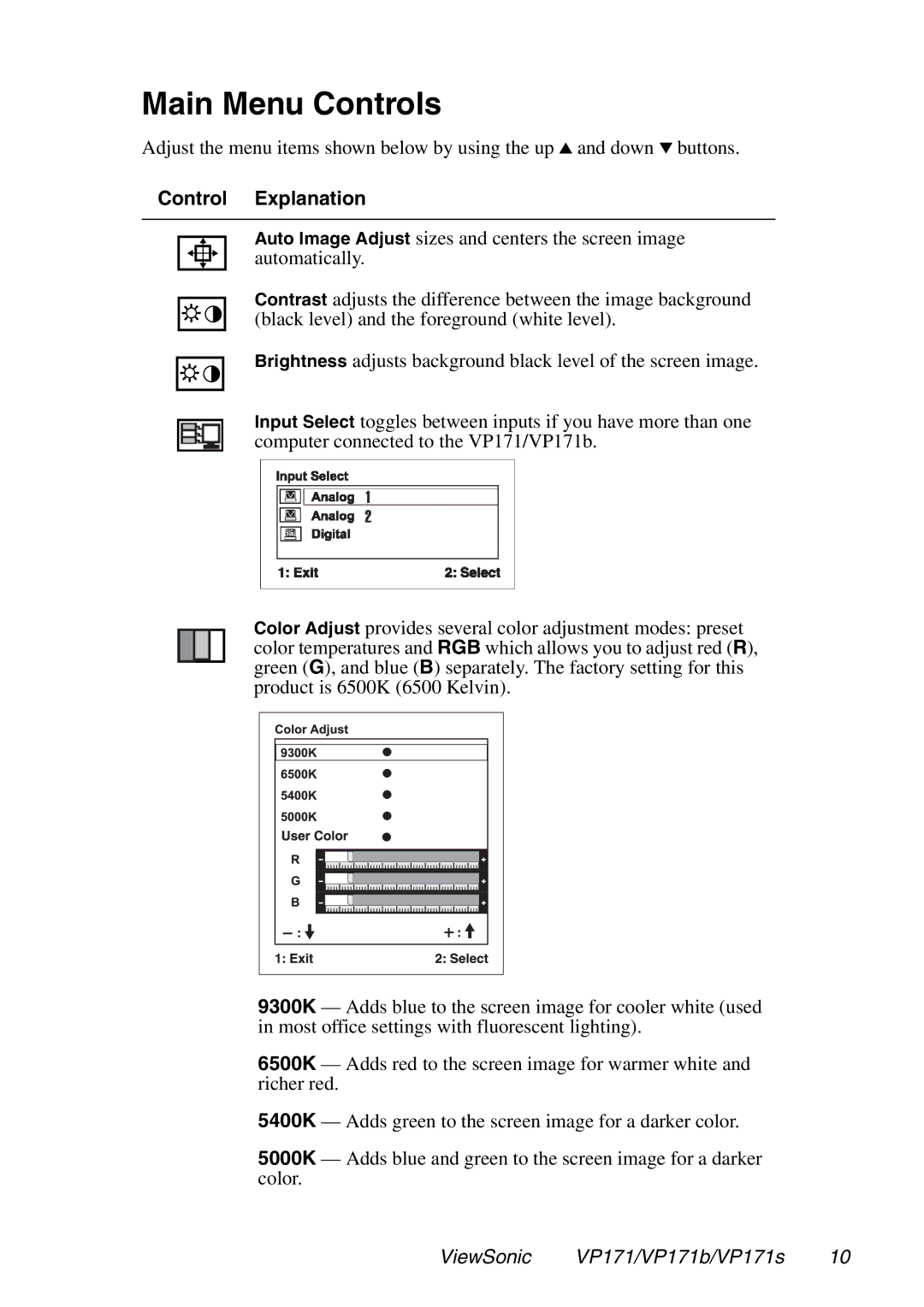 ViewSonic VP171S, VP171b manual Main Menu Controls, Control Explanation 